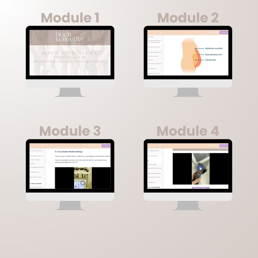 BODY SCULPTING MASTERY ONLINE